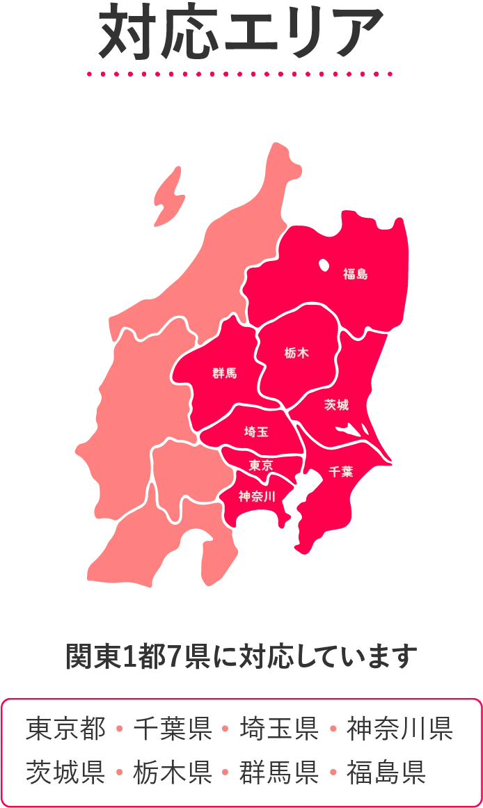 東京都・千葉県・埼玉県・神奈川県・茨城県・栃木県・群馬県・福島県